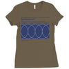 Spiritualized, Ladies and Gentlemen We Are Floating in Space Ladies Fitted T-Shirt