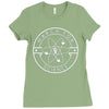 march for science Ladies Fitted T-Shirt