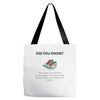 shoes Tote Bags
