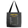 Cancer Facts Zodiac Tote Bags