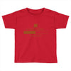 caffeine loading pleace wait Toddler T-shirt