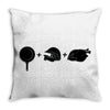 Pubg Throw Pillow