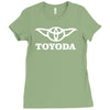 toyoda Ladies Fitted T-Shirt