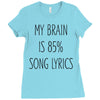 my brain is 85% song lyrics Ladies Fitted T-Shirt