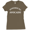 powered by avocado Ladies Fitted T-Shirt