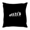 liverpool evolution Throw Pillow