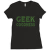 geek goddess kelly green Ladies Fitted T-Shirt