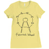 science ferris wheel Ladies Fitted T-Shirt