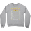 Scorpio Facts Zodiac Crewneck Sweatshirt