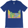 canadian periodic table T-Shirt