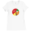 pie(rate) chart Ladies Fitted T-Shirt