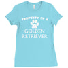 property of a golden retriever Ladies Fitted T-Shirt