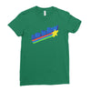 it's who you blow Ladies Fitted T-Shirt