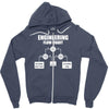 engineering flow chart Zipper Hoodie