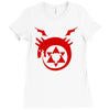 homunculus logo Ladies Fitted T-Shirt