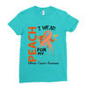 wear peach for  my [you can write any name] Ladies Fitted T-Shirt