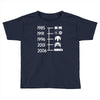 control pad timeline Toddler T-shirt