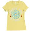 science march Ladies Fitted T-Shirt