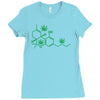 thc pot leaf molecule Ladies Fitted T-Shirt