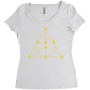 Fano Plane Women's Triblend Scoop T-shirt