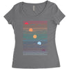 Under  Sun Women's Triblend Scoop T-shirt