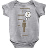 moment of thought Baby Onesie