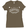 ouija board Ladies Fitted T-Shirt