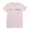 LGBT Heartbeat Ladies Fitted T-Shirt
