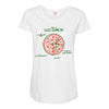 pizza math Maternity Scoop Neck T-shirt