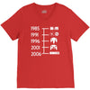 control pad timeline V-Neck Tee