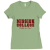mission college maroon Ladies Fitted T-Shirt