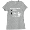 meow meaning Ladies Fitted T-Shirt