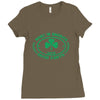 made in america with irish parts Ladies Fitted T-Shirt