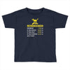 computer repair rate Toddler T-shirt