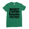 whiskey tango foxtrot Ladies Fitted T-Shirt