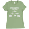 engineering flow chart Ladies Fitted T-Shirt