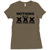 nothing but strikes t shirt funny bowling tee pba sports cool Ladies Fitted T-Shirt