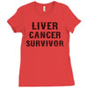 Liver Cancer Survivor Ladies Fitted T-Shirt