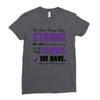 we don't know how strong we are until being strong is the only choice Ladies Fitted T-Shirt