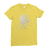 animal funny brid Ladies Fitted T-Shirt