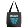 americans against trump administration Tote Bags