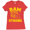ram strong Ladies Fitted T-Shirt