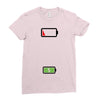 Mommy Dead Battery Ladies Fitted T-Shirt