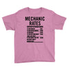 mechanic labour rates Youth Tee