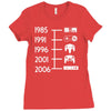 control pad timeline Ladies Fitted T-Shirt