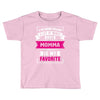 I've Been Called A Lot Of Names But Momma Is My Favorite Toddler T-shirt