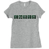 science! Ladies Fitted T-Shirt