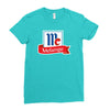 the spice must flow Ladies Fitted T-Shirt