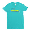 it's a surname thing Ladies Fitted T-Shirt