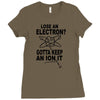 keep an ion it Ladies Fitted T-Shirt